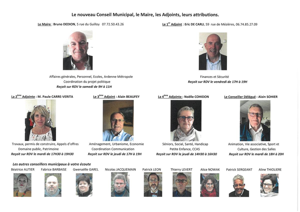 Le Conseil Municipal Site officiel de la mairie de PrixlesMezieres.fr